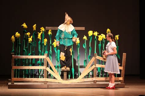The Witch Sonng and the Exploration of Good vs. Evil in The Wizard of Oz.
